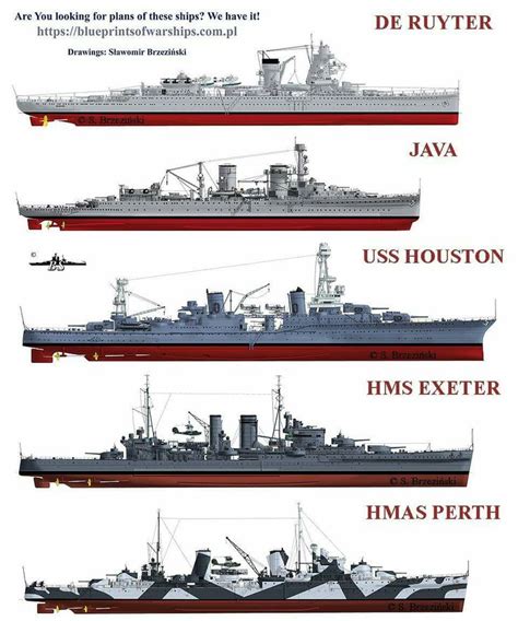 Image result for Battle of the Java Sea Books