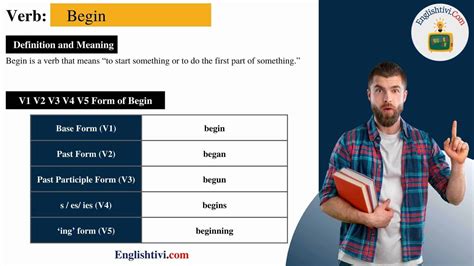 Begin V1 V2 V3 V4 V5 Base Form, Past Simple, Past Participle Form of Begin - Englishtivi