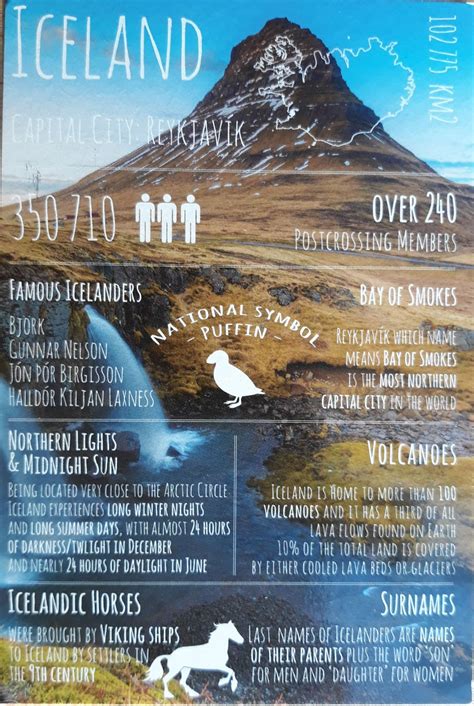 Pin van Srinivasan Sampathraghava op Geography/Maps | Reizen, Reisideeën, Ijsland