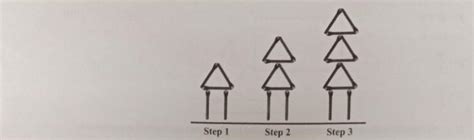 (i) Draw the next shape in the pattern. (ii) Write the number pattern ...