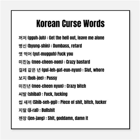 'List of Korean swear words' Posters | Spreadshirt