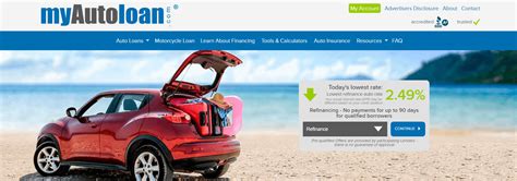 Image result for Auto Pay Auto Refinance