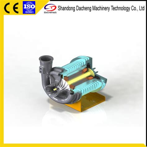 China DC High Efficiency High Pressure Air Suspension Turbo Blower with ...