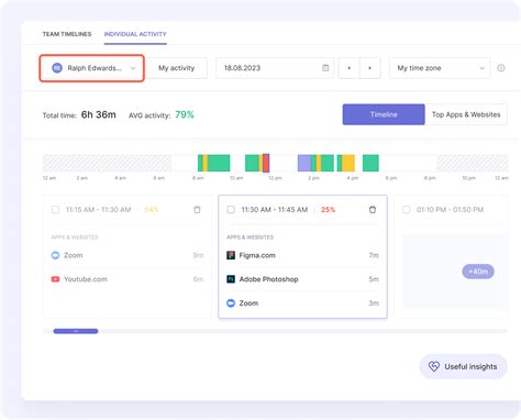 Image result for Time Complexity Interview Questions