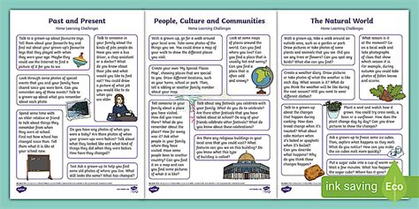 EYFS Understanding the World ELG Home Learning Activity Pack