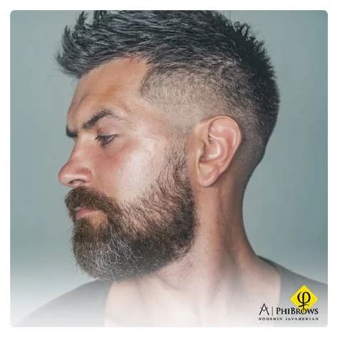 Image result for Microblading Beard