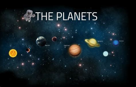 Image result for Solar System Video Backgrounds for PowerPoint