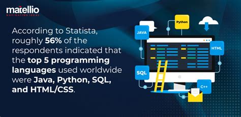 Image result for .Net Core vs Java