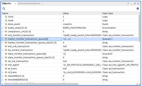 Image result for Xilinx Vivado Quick Simulation Guide