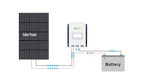 Power Generator 的图像结果