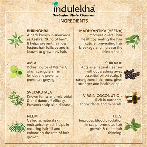 Buy INDULEKHA BRINGHA HAIR CLEANSER BOTTLE OF 340 ML Online & Get Upto ...
