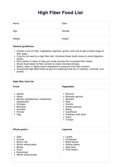 High Fiber Diet Chart & Example | Free PDF Download
