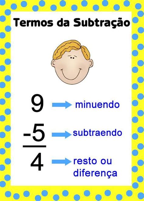 Image result for Color Code Sign