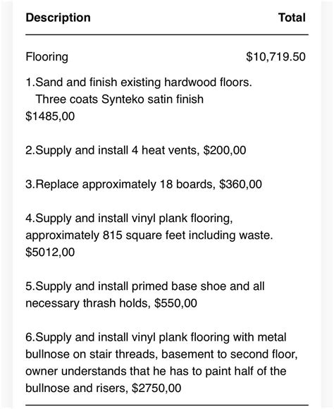 Vinyl Flooring Cost Estimate at Margaret Burgin blog
