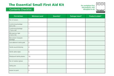 Image result for First Aid Kit Items
