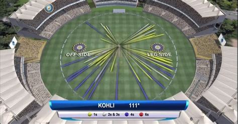 "Sampath Speaking" - the thoughts of an Insurer from Thiruvallikkeni ...