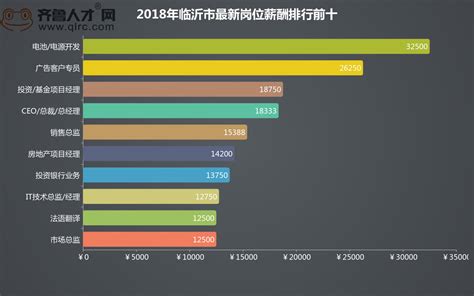 2018年1-10月份全国规模以上工业企业利润增长13.6%_部门政务_中国政府网