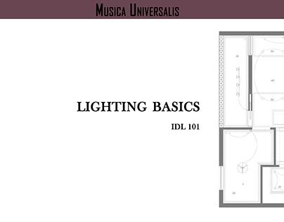 Image result for Lighting Basics