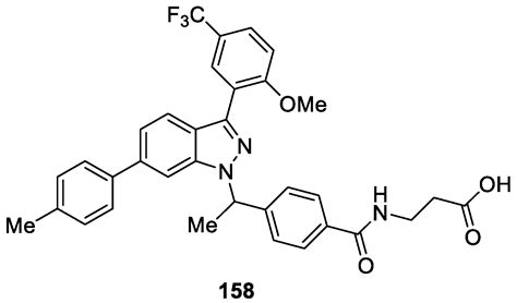 Recent Advances in Indazole-Containing Derivatives: Synthesis and ...