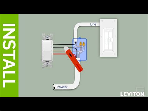 Lutron Light Switch Installation Instructions | Shelly Lighting