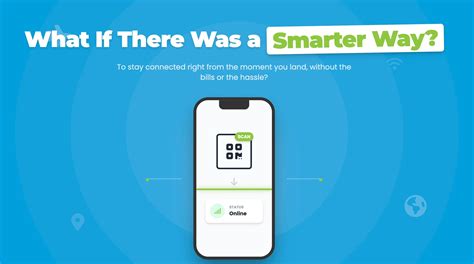 Matrix eSIM for Indian Travelers Going Abroad