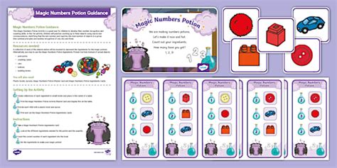 👉 Magic Numbers Potion Counting Activity and Resource Pack