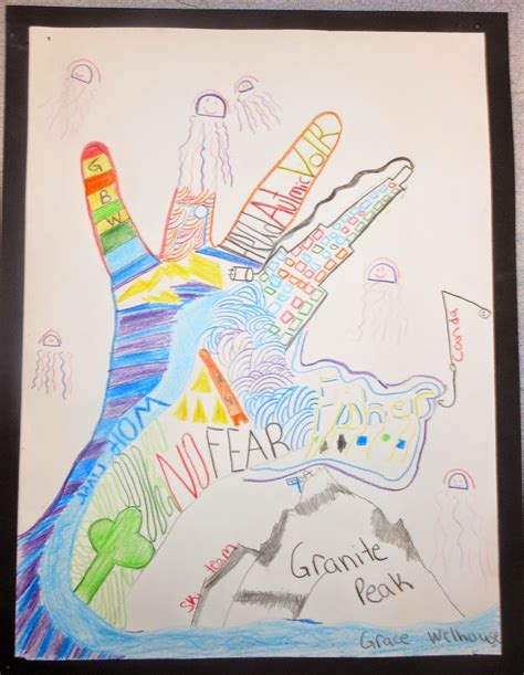 Identity Hand Drawing 的图像结果