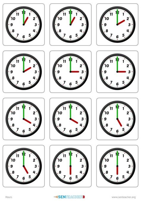 Clock face Types 的图像结果