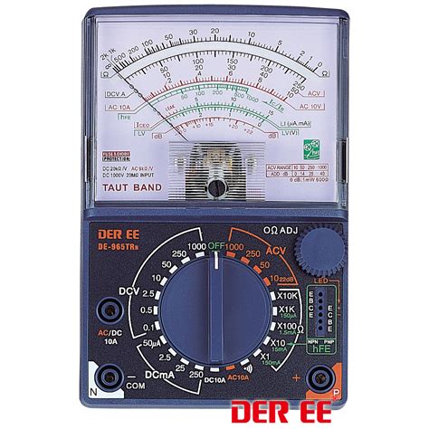 Analog Multimeter Labels 的图像结果
