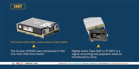 First Computer Storage 的图像结果