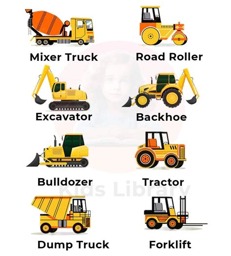 Engineering Infinity on LinkedIn: Construction vehicles names