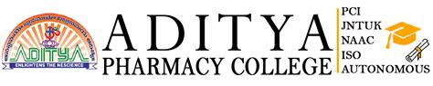 Aditya Pharmacy College