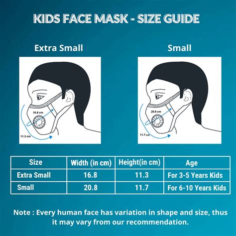 Buy ADVIND HEALTHCARE SMOG GUARD N95 KIDS MASK WITH ONE VALVE S (6-10 ...