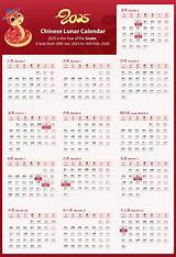 Chinese Calendar 2025/2026, Gregorian to Lunar Date