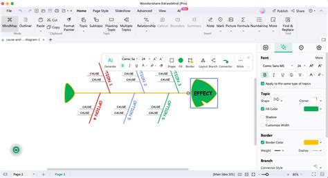 Image result for Cause Effect Examples