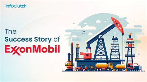 Image result for ExxonMobil History