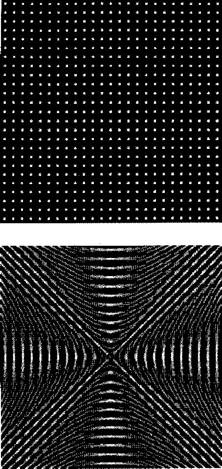 Image result for Integration Convolution