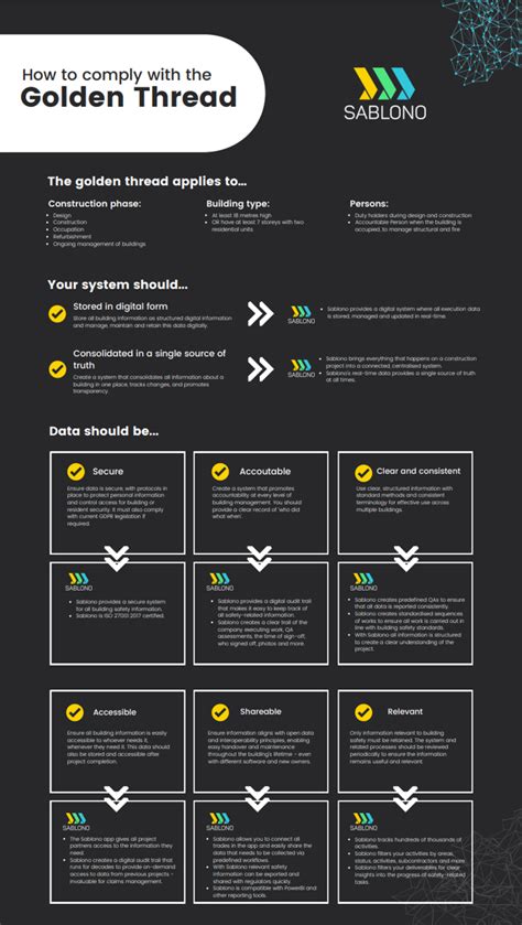 Image result for Magic Golden Thread