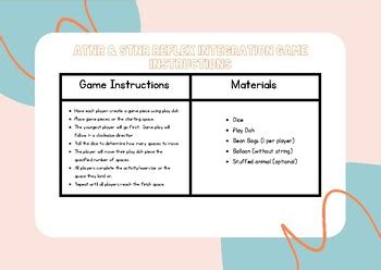 Atnr Integration 的图像结果