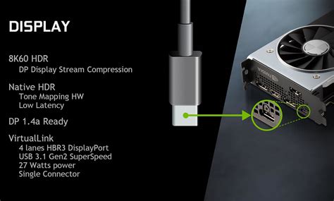 Image result for Nvidia GPU Overclocking