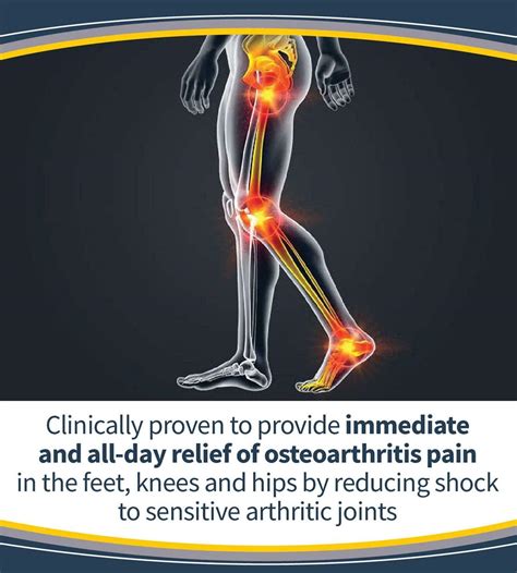 Dr. Scholl's ARTHRITIS Pain Relief Orthotics | Immediate Relief for Osteoarthritis Pain in Feet ...