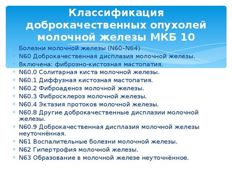 Доброкачественные и злокачественные опухоли молочной железы