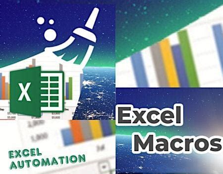 Macros In Excel - Increase Productivity with Excel Automation & Save ...