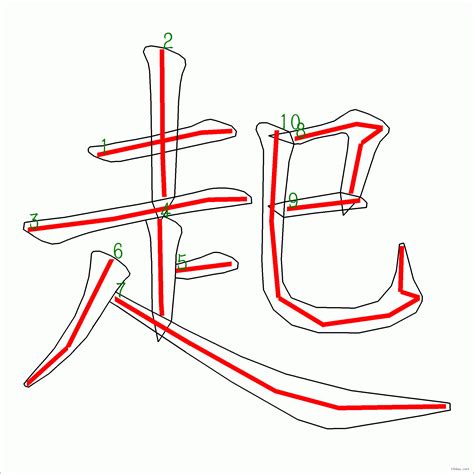 有哪些好用且全面的在线汉语字典？ - 知乎