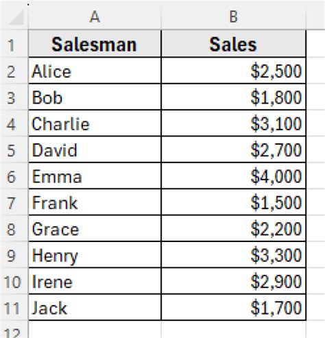 Image result for Using Large Function in Excel to Automatically Sort