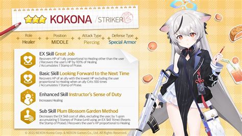 Blue Archive banner 3/20-3/27 should you pull? - Niche Gamer