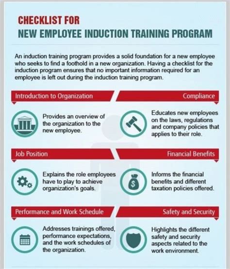 Image result for Induction Training Programme