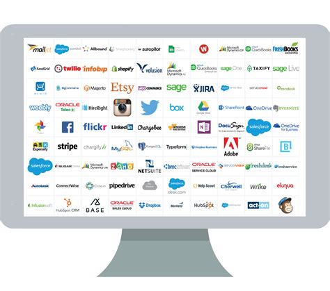 Client Self Scheduling | Clickfred Integrated Business Solutions