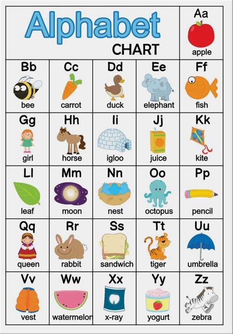 AIPHABET | Alphabet phonics, Flashcards for kids, Phonics flashcards