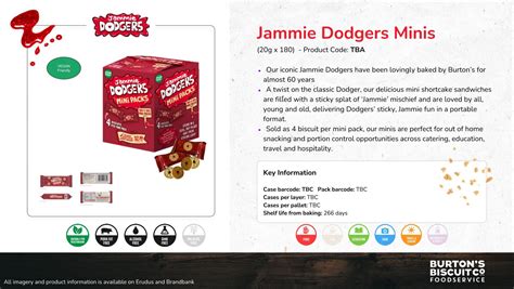 Fox's Burtons Jammy Dodgers Minis Info Sheet